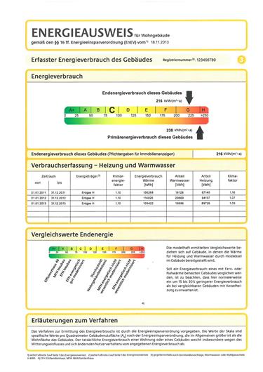 Energieausweis Bundesverband Des Schornsteinfegerhandwerks